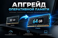 Улучшите производительность вашего ПК с помощью прокачки и апгрейда: обновление Windows, увеличение ОЗУ и SSD. Профессиональные услуги в Алматы с гарантией качества и выгодными условиями.